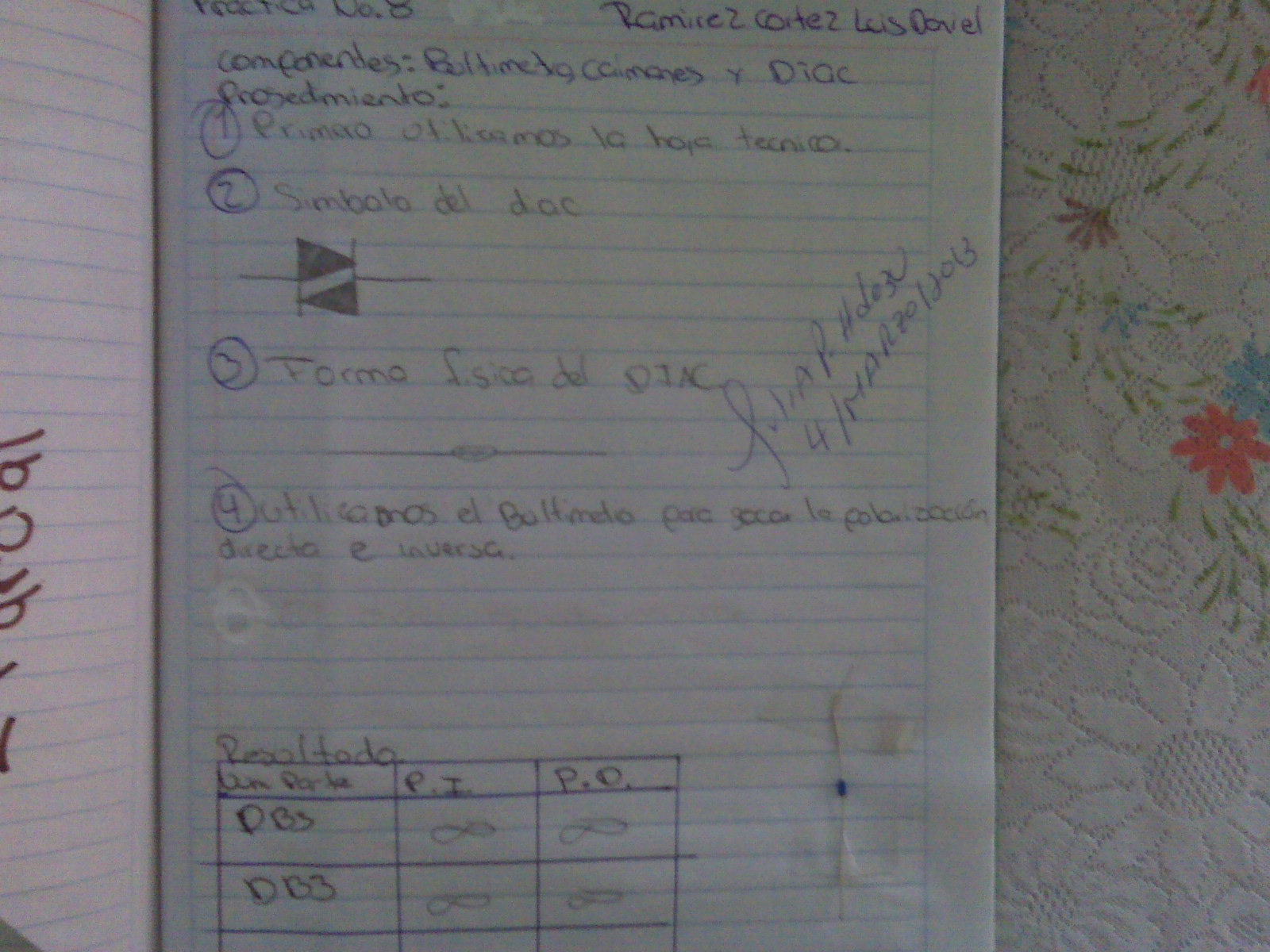 electromania Electromania 190 likes recently, i got introduced to new italian fashion arduino and esp8266 that took me into nostalgia i will post interesting. electromania Electromania 190 likes recently, i got introduced to new italian fashion arduino and esp8266 that took me into nostalgia i will post interesting.