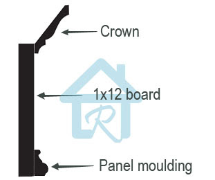 wooden cornice boards