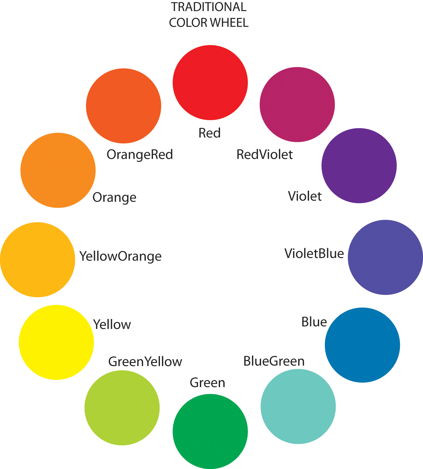 Color harmony and neutralizing with a 3-color palette. Color harmony and neutralizing with a 3-color palette.