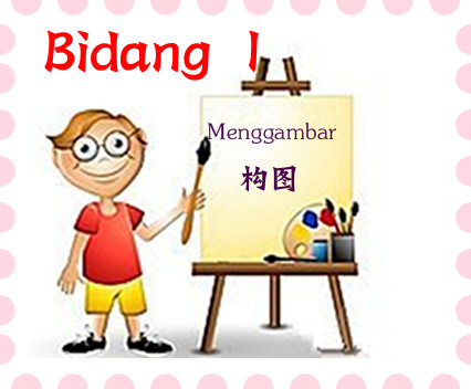 Dunia Seni Visual: Empat Bidang DSV