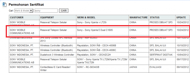 Sony Xperia E Dual