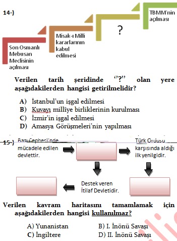8. Sinif İnkilap Tarihi Dersi 1.Dönem 3.Yazılı Sınav Soruları 2012 2013
