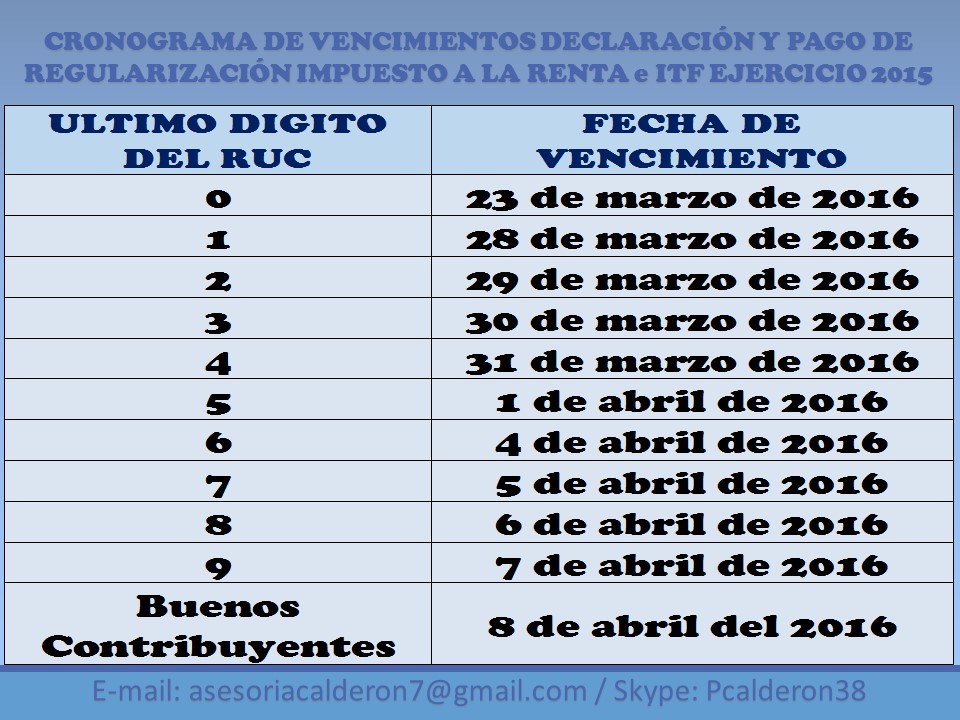 Cronograma De Declaracion De Pagos Sunat 2016 | cronograma de pagos 2016 sunat newhairstylesformen2014 com Cronograma De Declaracion De Pagos Sunat 2016 | cronograma de pagos 2016 sunat newhairstylesformen2014 com