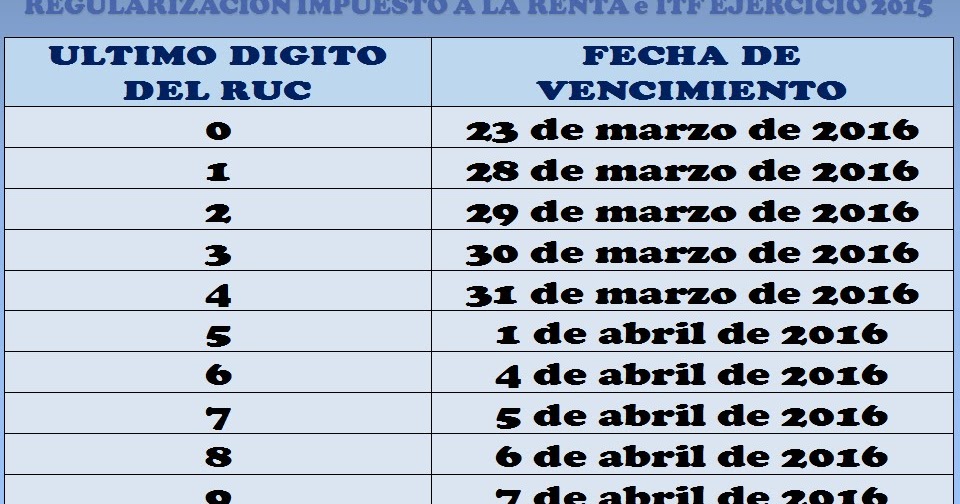 12 pilares jim rohn pdf