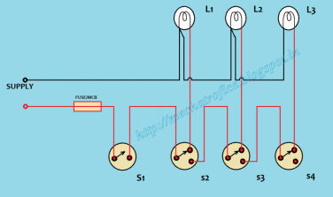 godown wiring mechatrofice godown wiring mechatrofice