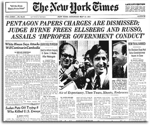 Watergate scandal essay summary