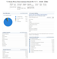 T. Rowe Price International Stock Fund (PRITX)