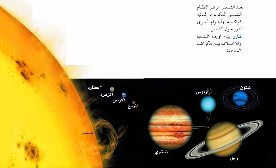 كوكب المشتري من الكواكب الداخلية