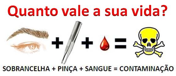 CONTAMINAÇÃO EM DESIGN DE SOBRANCELHAS