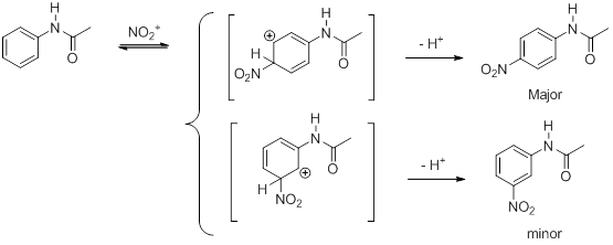 mechanism of nitration of acetanilide Electrophilic aromatic substitution part 18 nitration of acetanilide and some -one and methyl n-phenylcarbamate removes the possibilityof an earlier favoured special mechanism for the ortho-substitution involving nitration of acetanilide and some analogues: a reconsideration. mechanism of nitration of acetanilide Electrophilic aromatic substitution part 18 nitration of acetanilide and some -one and methyl n-phenylcarbamate removes the possibilityof an earlier favoured special mechanism for the ortho-substitution involving nitration of acetanilide and some analogues: a reconsideration.