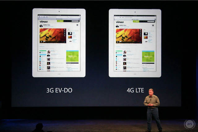 ipad3 4G lte.jpg ipad3 4G lte