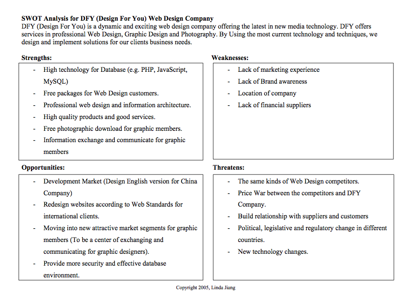 example of business plan for perfume example of business plan for perfume