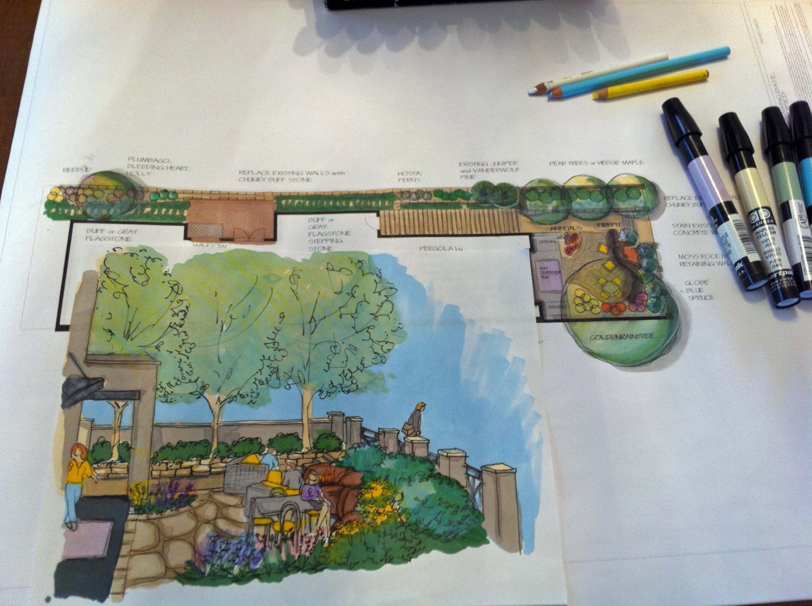 Dreaming, Designing and Drawing:How it Really Works title=