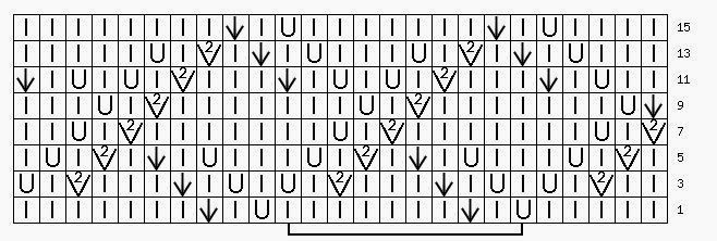 TEJIDO CON DOS AGUJAS