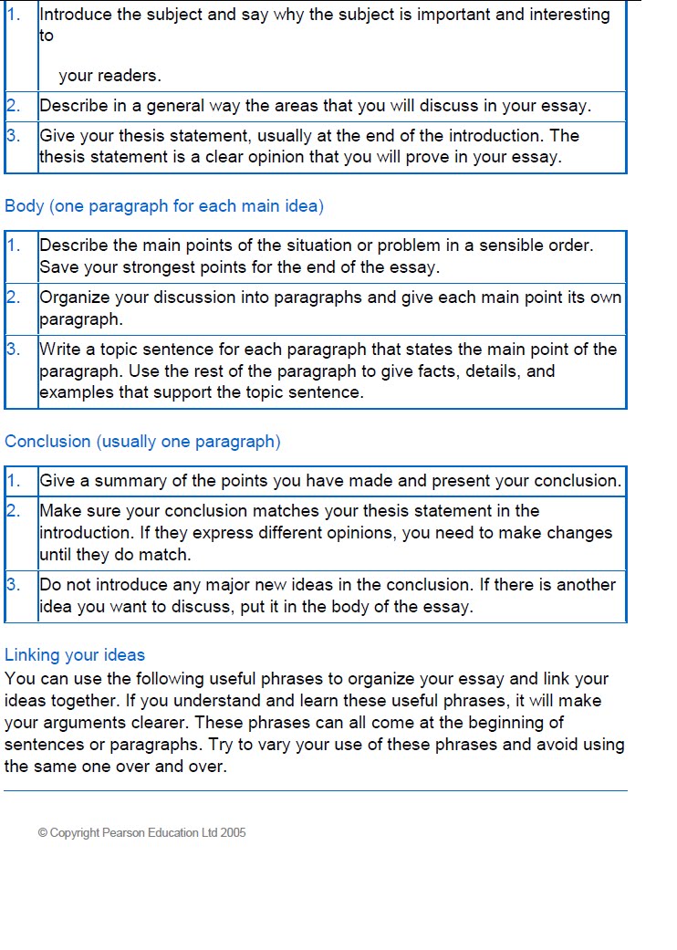 tips for online essay writing tips for online essay writing