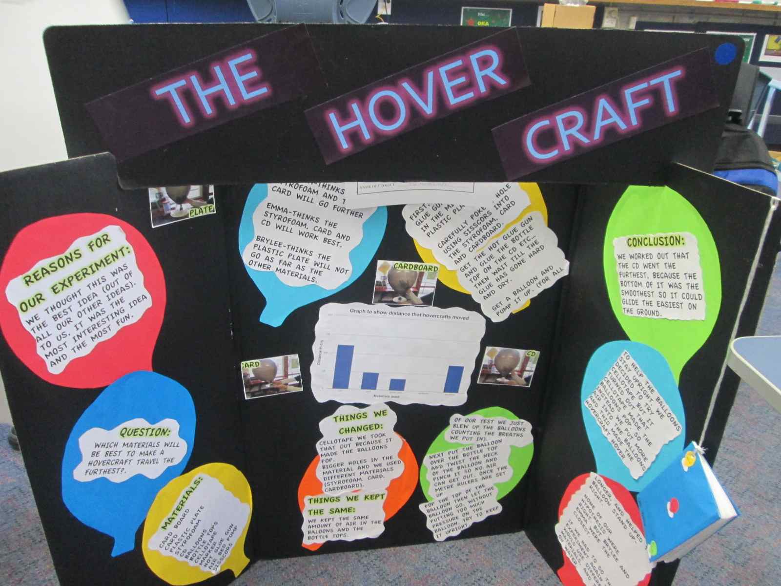 hovercraft project In this cd hovercraft science project, students will construct their own diy hovercraft. hovercraft project In this cd hovercraft science project, students will construct their own diy hovercraft.