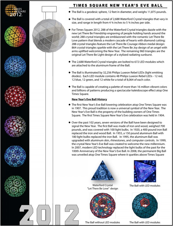 Lady Gaga Will Rock Times Square On New Year's Eve 2012. She Will Help