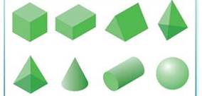 Hands On Math: Deconstructing 3D shapes to 2D Shapes. Making The Connection