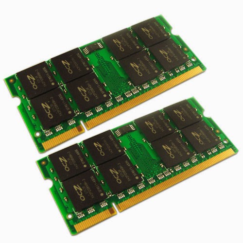 Cara Mengganti atau Upgrade memory RAM Laptop atau Notebook Blognyo