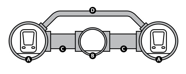   :  640px-Eurotunnel_sch