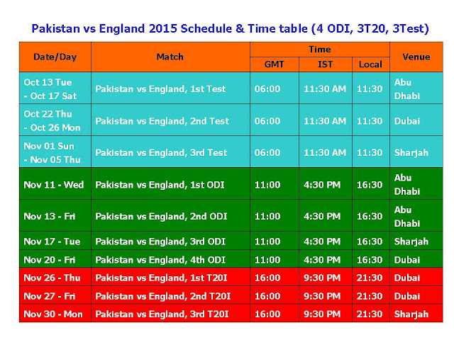 Pakistan vs England 2015 Schedule & Time table (4ODI/3T20/3Test),England tour of UAE,England vs. pakistan series in UAE schedule & time table,Pak vs. Eng series schedule,Pakistan vs England 2015 Schedule,timing,dates,days,local time,GMT,IST,local timming,United Arab Emirates (Country),ODI,T20,test,match detai,schedule,venue,place,Abu Dhabi,Dubai,Sharjah,England (Country),Pakistan (Country),cricket,2015 cricket calendar,Pakistan vs England 2015 Schedule & Time table
