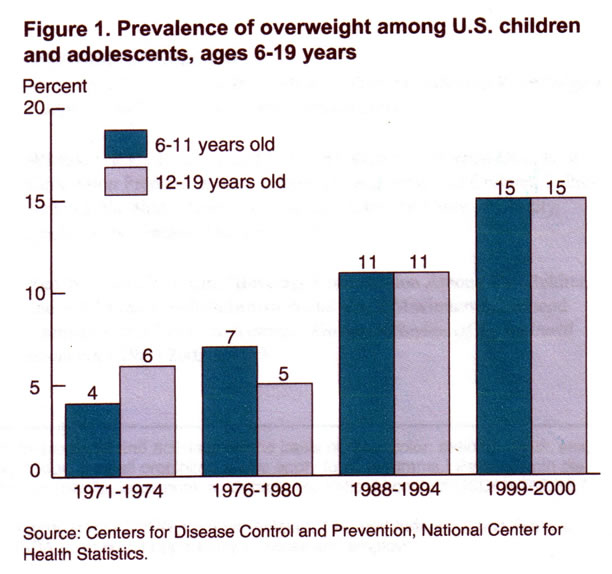 Violent Solution Period of Depression Violent Solution Period of Depression