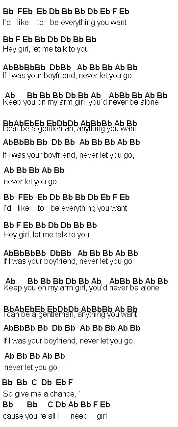 song for bf flute sheet boyfriend song for bf flute sheet boyfriend
