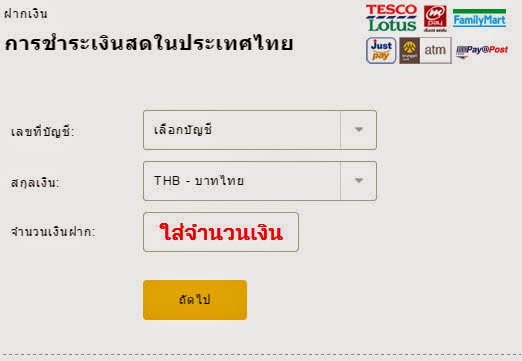 Forex thaiclub