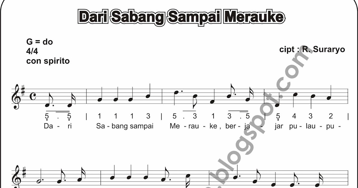 The Viro: Notasi Angka Dari Sabang Sampai Merauke