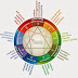 Enneagram