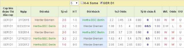 [Image: Hertha%2BBerlin2.jpg]