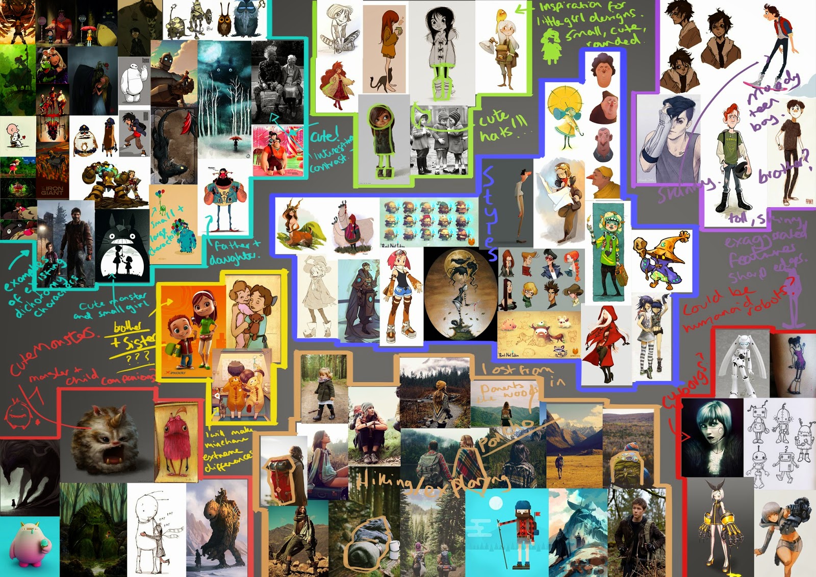 board game mood board board game mood board
