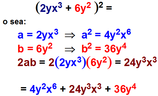 MATEMÁTICAS PRE-BÁSICAS.: ÁLGEBRA