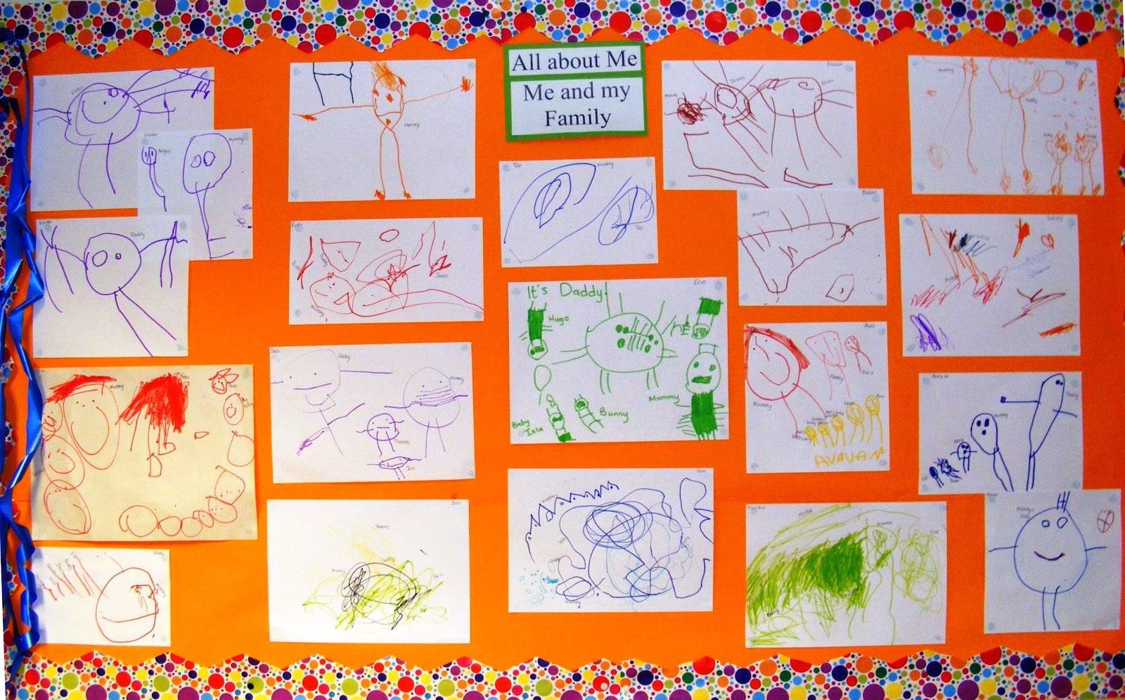 The Pepperbox Nursery All About Me Being Part of a Setting