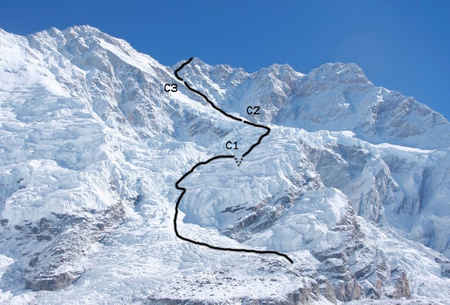 Gunung Tertinggi di Dunia Gunung Tertinggi di Dunia - Puncak Gunung Tertinggi di Dunia