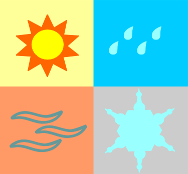 Weather Weather