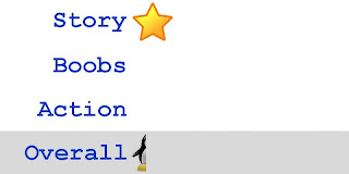 Penguin Rating for Jobs, The Movie