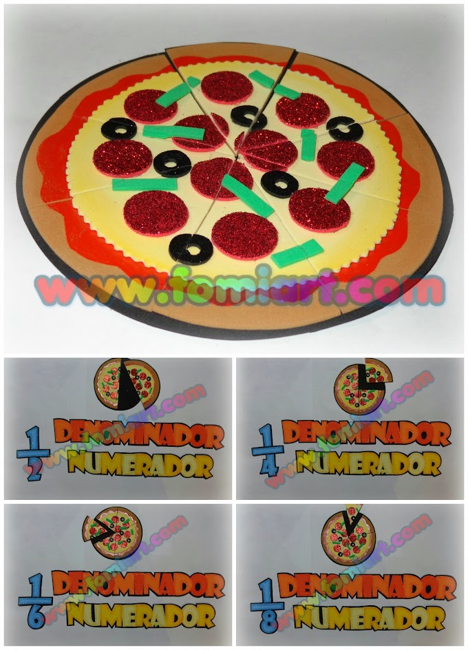 Para aprender y divertirse: Denominador y Numerador en porciones de Pizza