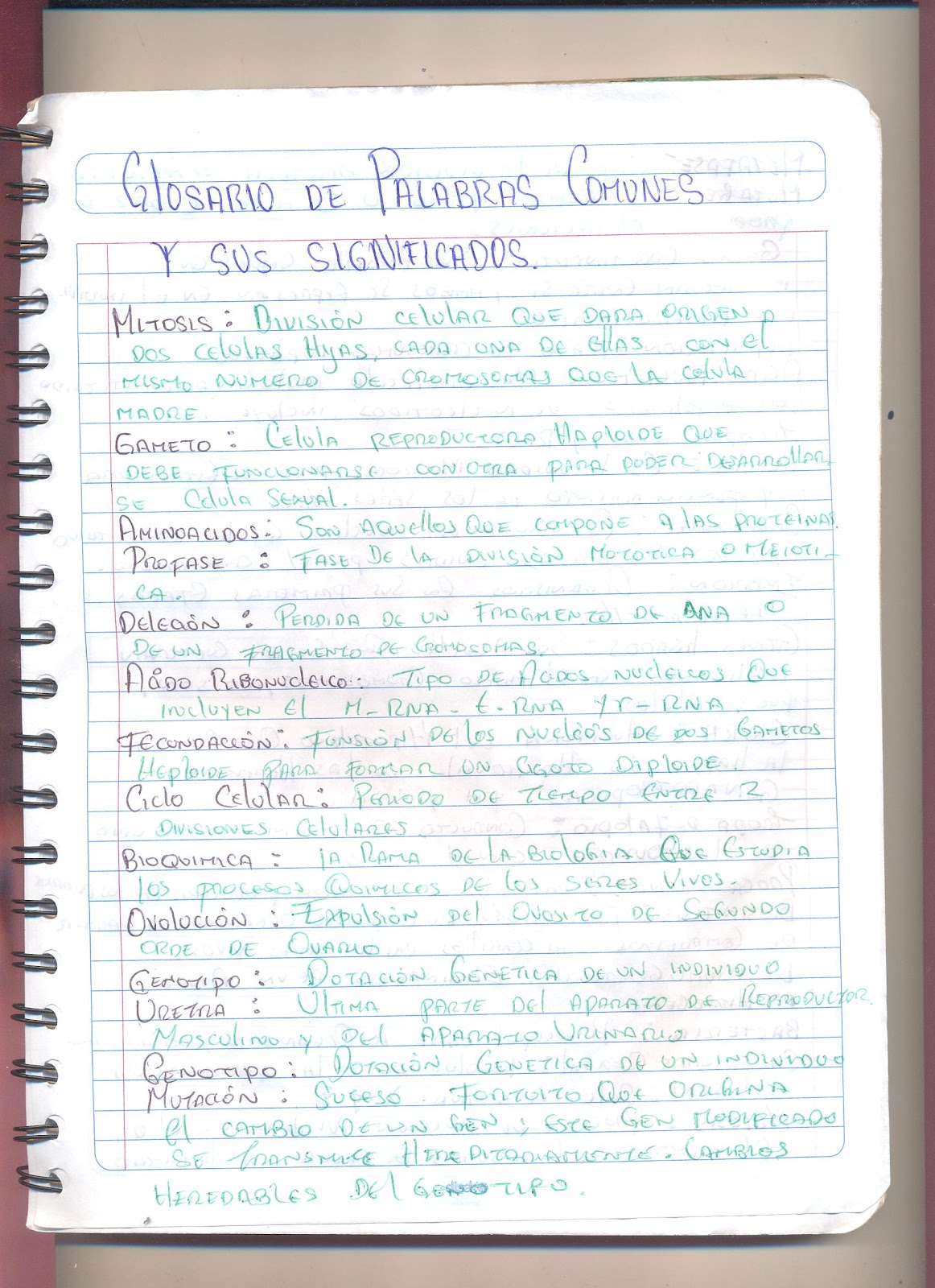 GLOSARIO DE BIOLOGIA glosario de biologia: