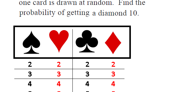 OMTEX CLASSES: From a well shuffled pack of 52 playing cards, one card