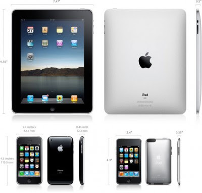 Ipads And Iphones