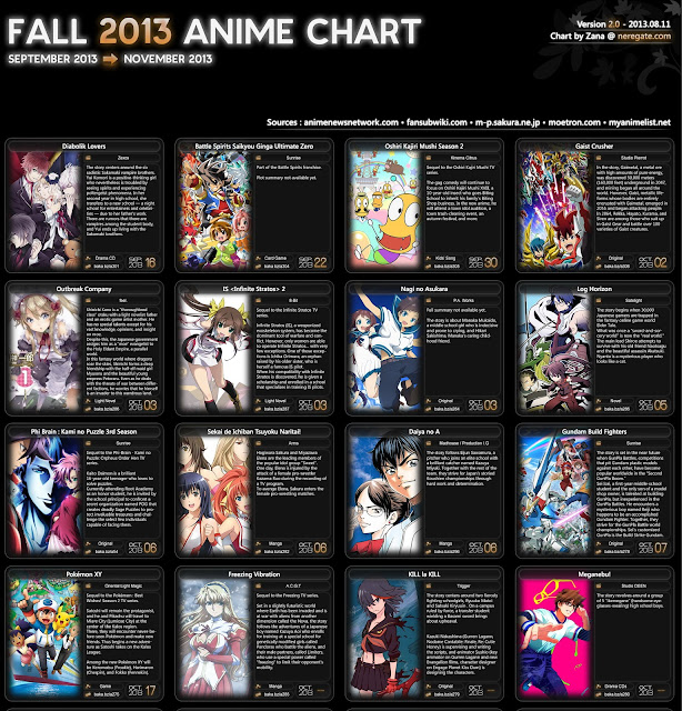 Wallpaper Daftar Anime Musim Gugur Fall 2013 Bakaotakun For Free