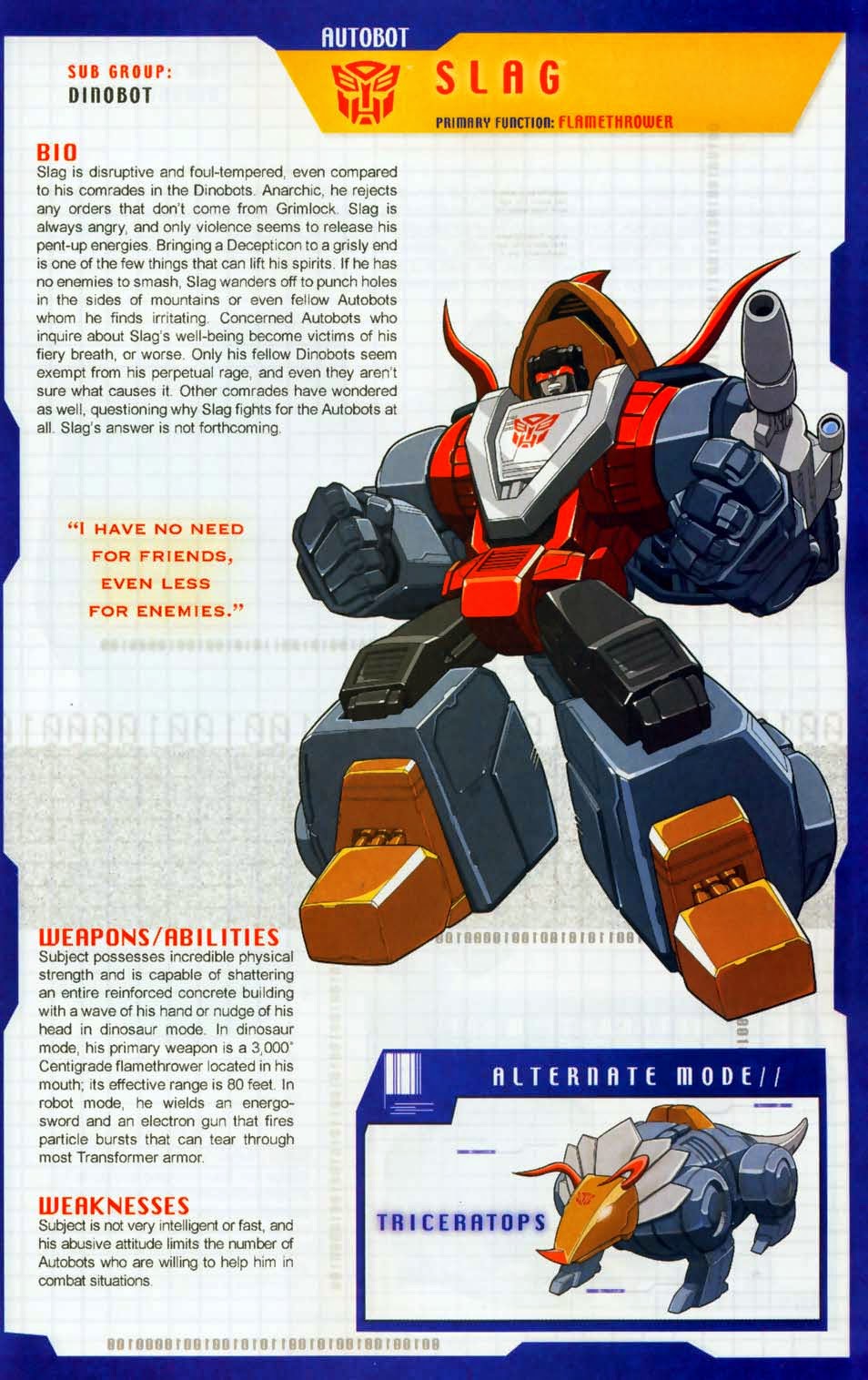 Transformer of the Day Slag