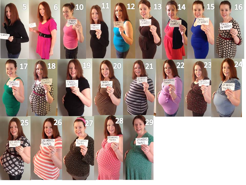 twin parenting 29 week twin belly uterus size by week