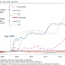 Great Graphic: Base Money and Money Supply