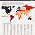 Not All Passports Are Equal: How Powerful Is Yours?