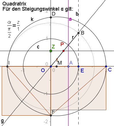 Haftendorn 2