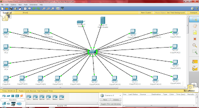 Free Download Cisco Packet Tracer v5.3.3
