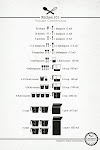 Kitchen Conversions