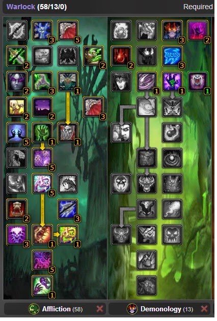 wotlk guide